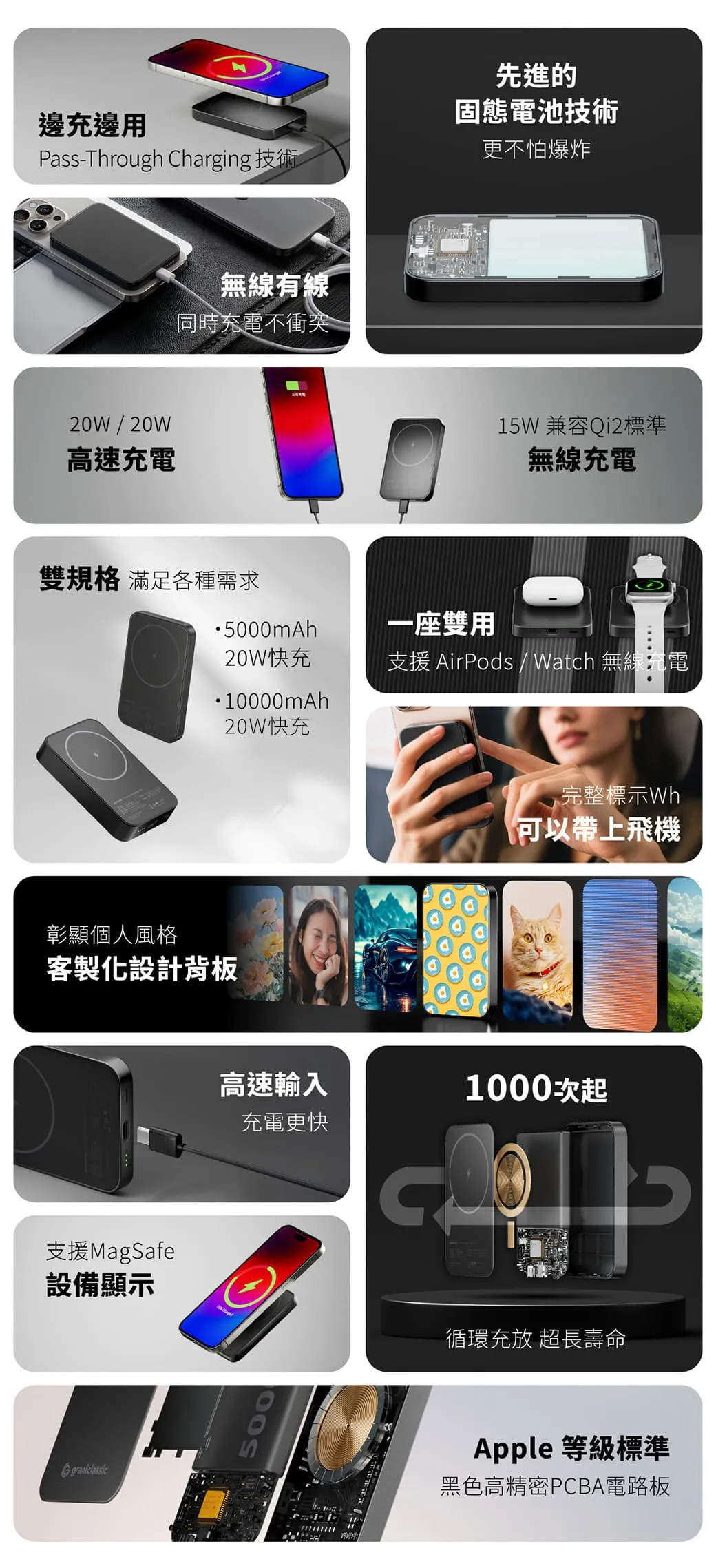 grantclassic 穩如鈦山 TITANSHIELD 5000 mAh 五合一防爆固態行動電源 防爆炸 不會爆炸