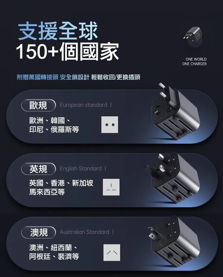 CITY BOSS COT-976 45W二合一萬國旅行充電器